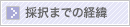 採択までの経緯