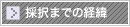 採択までの経緯