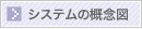 システムの概念図