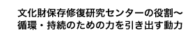 文化財保存修復研究センターの役割～循環・持続のための力を引き出す動力